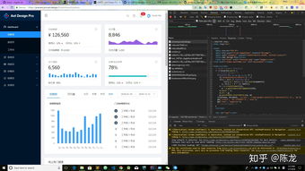 Java Web開發(fā)與計算機軟硬件開發(fā)所需電腦配置指南